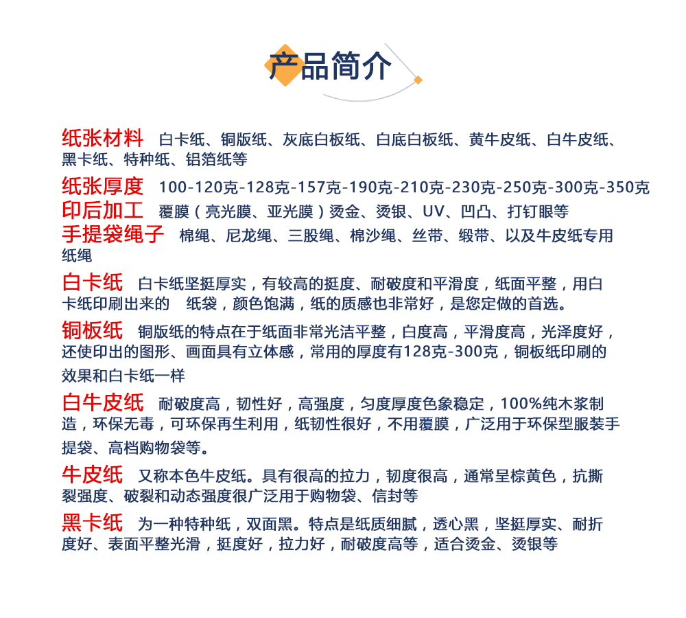 產品簡介 產品簡介